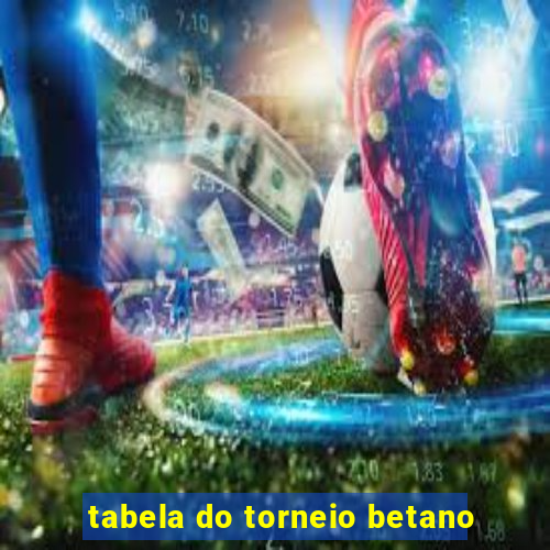 tabela do torneio betano